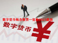 数字货币概念股票一览表2023最新