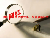 网红经济概念股龙头一览表最新2023