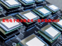 柔性电子概念股龙头一览表最新2023