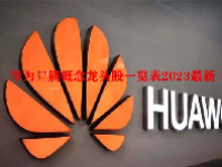 华为昇腾概念龙头股一览表2023最新