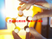 医药制造概念股一览表2023最新