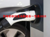充电桩板块龙头股最新一览表2023