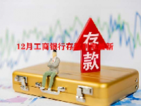 12月工商银行存款利率最新