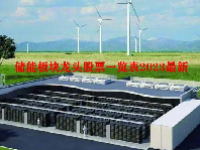 储能板块龙头股票一览表2023最新