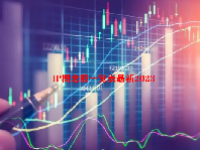 IP概念股一览表最新2023