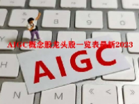 AIGC概念股龙头股一览表最新2023