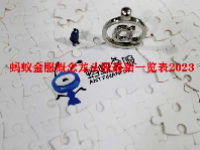 蚂蚁金服概念龙头股最新一览表2023