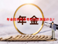 年金险和终身寿险的区别是什么？