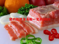 猪肉板块龙头股一览表2023