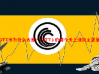 BTT币为什么大涨？(BTT) 价格今天上涨的主要原因