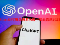 ChatGPT概念股龙头股一览表最新2023