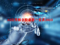 AI应用概念股最新一览表2023