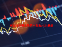 矿山安全概念股票一览表2023最新