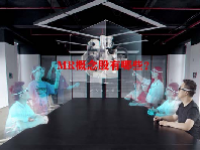 MR概念股有哪些？