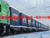 公路铁路运输板块龙头股票一览表2023最新