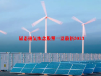 固态储氢概念股票一览最新2023