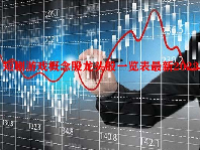 短剧游戏概念股龙头股一览表最新2023