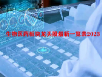 生物医药板块龙头股最新一览表2023