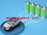 新能源汽车概念股票龙头一览2023