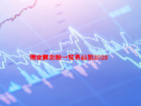 锡业概念股一览表最新2023
