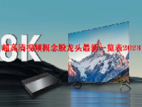 超高清视频概念股龙头最新一览表2023
