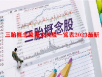 三胎概念股票龙头股一览表2023最新