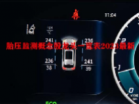 胎压监测概念股龙头一览表2023最新