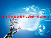 电子信息概念股龙头最新一览表2023