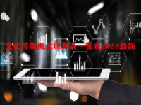 文化传媒概念股龙头一览表2023最新