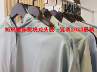 纺织服饰板块龙头股一览表2023最新