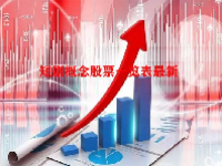 短剧概念股票一览表最新