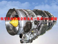 航空发动机概念股龙头一览表2023最新