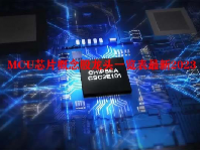 MCU芯片概念股龙头一览表最新2023