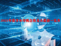 2023年数字水印概念股龙头最新一览表