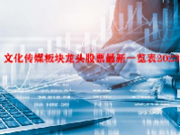 文化传媒板块龙头股票最新一览表2023