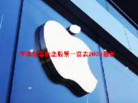 苹果屏幕概念股票一览表2024最新