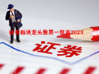 证券板块龙头股票一览表2023