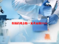 创新药概念股一览表最新2024