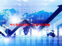 中石化系概念股一览表2024最新
