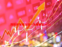 园区开发概念股一览表最新2024
