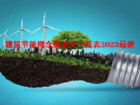 建筑节能概念股龙头一览表2023最新