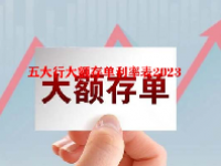 五大行大额存单利率表2023