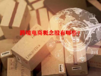 跨境电商概念股有哪些？