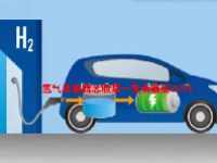 氢气设备概念股票一览表最新2024