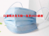 口罩概念龙头股一览表2023最新
