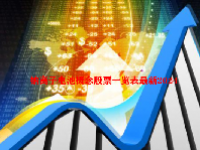 钠离子电池概念股票一览表最新2024