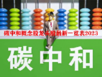 碳中和概念股龙头股最新一览表2023