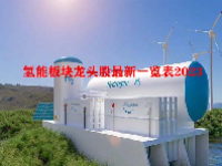 氢能板块龙头股最新一览表2023
