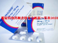 新冠特效药概念股龙头最新一览表2023