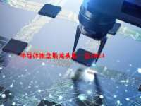 半导体概念股龙头股一览2024
